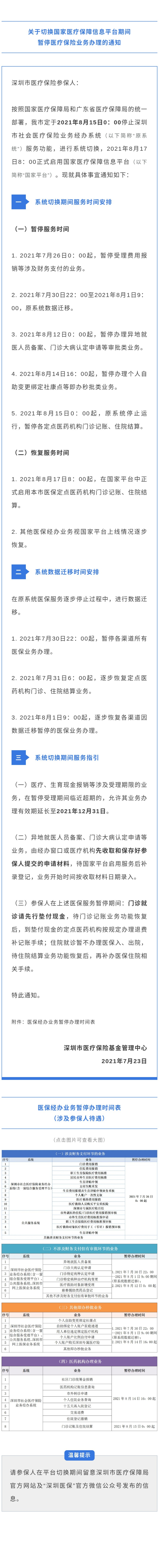 关于暂停全市医保业务办理的通知！.jpg